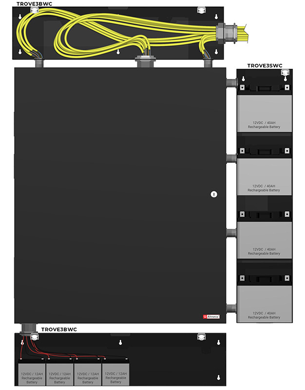 Altronix Products